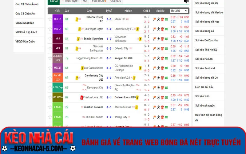 Đánh giá về trang web bóng đá nét trực tuyến