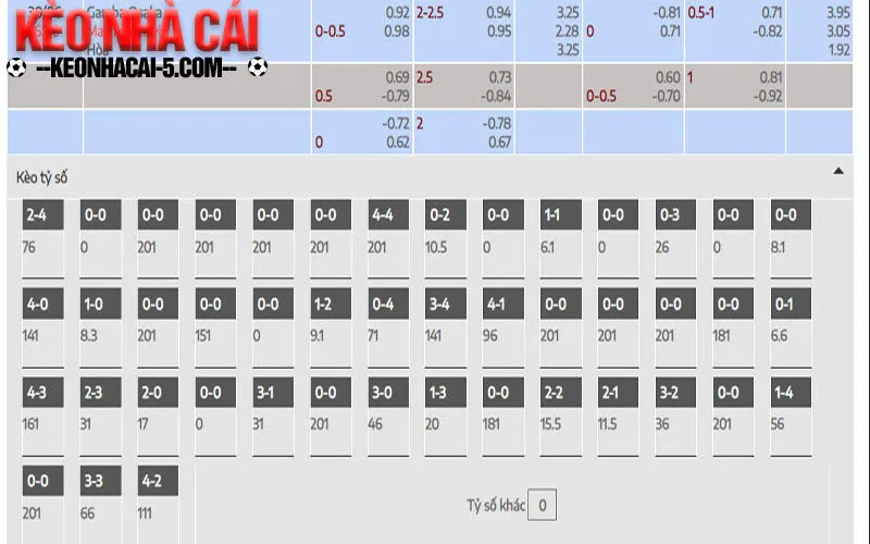 Gamba Osaka vs Machida Zelvia