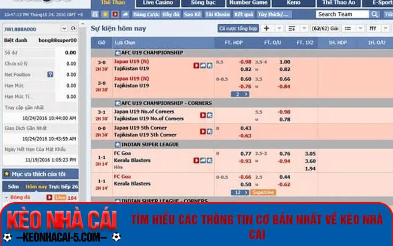 Tim hieu cac thong tin co ban nhat ve keo nha cai Tìm hiểu các thông tin cơ bản nhất về keonhacai 5